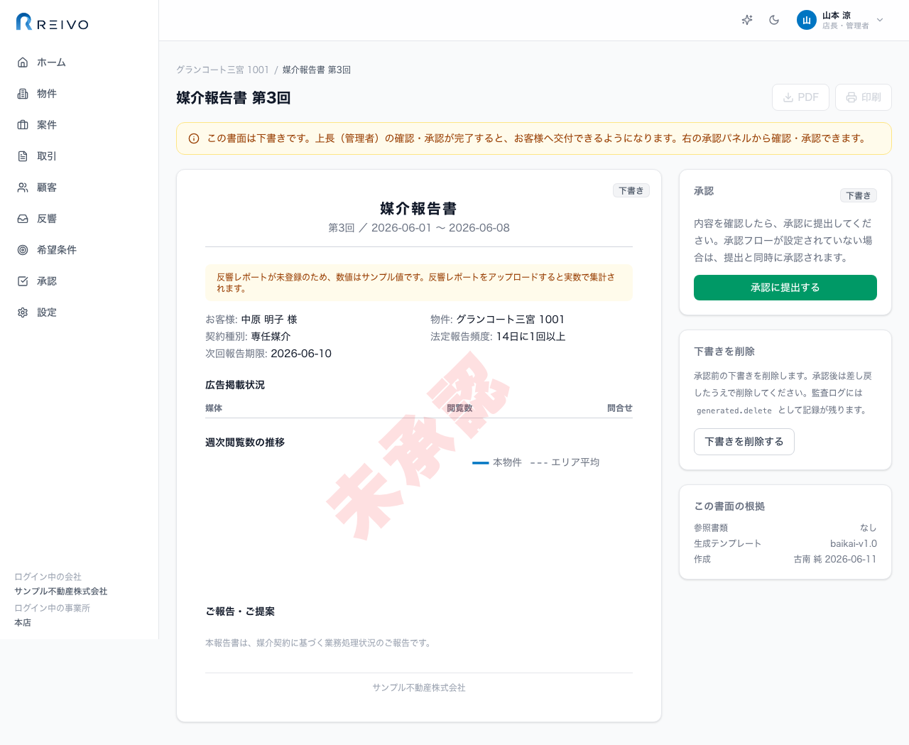 媒介報告書の下書き：広告の掲載状況・反響の推移がまとまり、右側の承認チェックへ進む